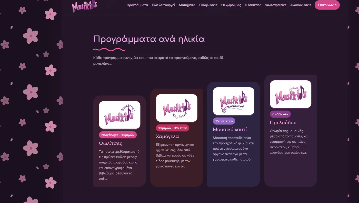 Τα προγράμματα χωρισμένα ανά ηλικία